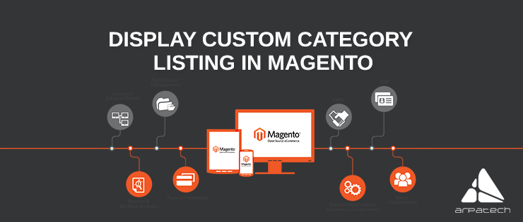 custom category listing Magento
