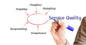Service 300x159