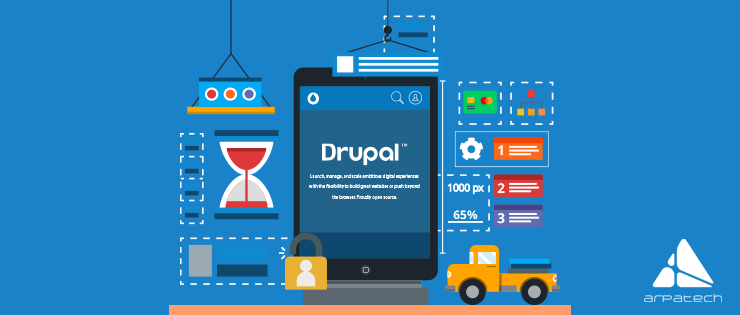 Drupal for business website