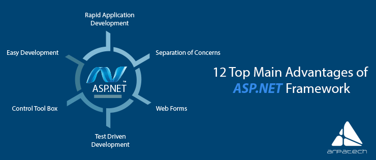 12 main advantage of ASP.NET framework