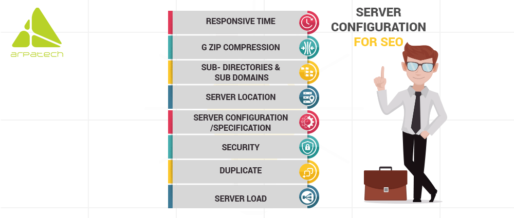 Server-Configuration-For-SEO