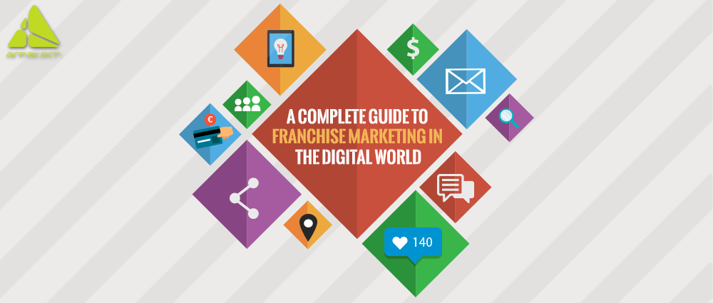 A-Complete-Guide-to-Franchise-Marketing-in-the-Digital-World