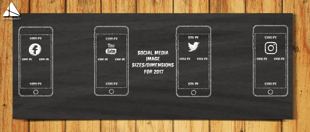 Social-Media-Image-Sizes-for-2017