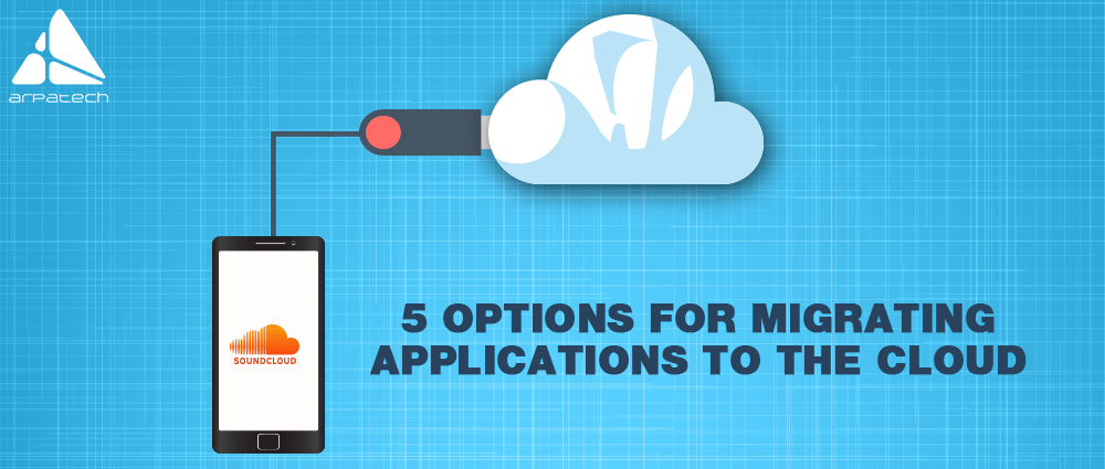 5-Options-For-Migrating-Applications-To-The-Cloud