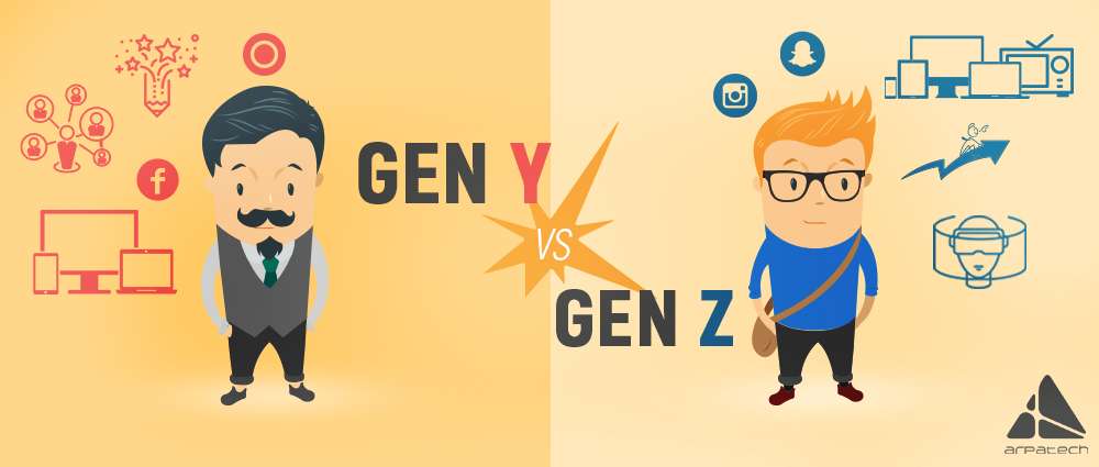 Gen Y VS Gen Z