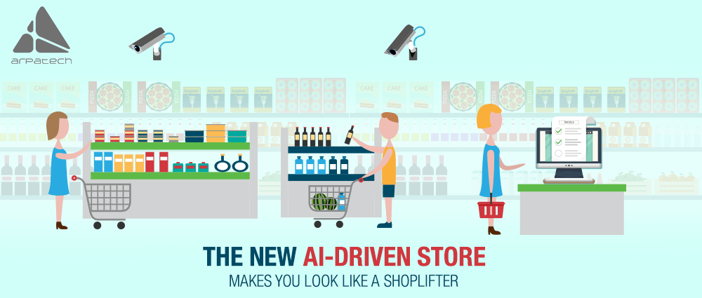 AI-Driven-Blog