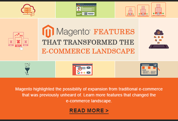 Magento-Features