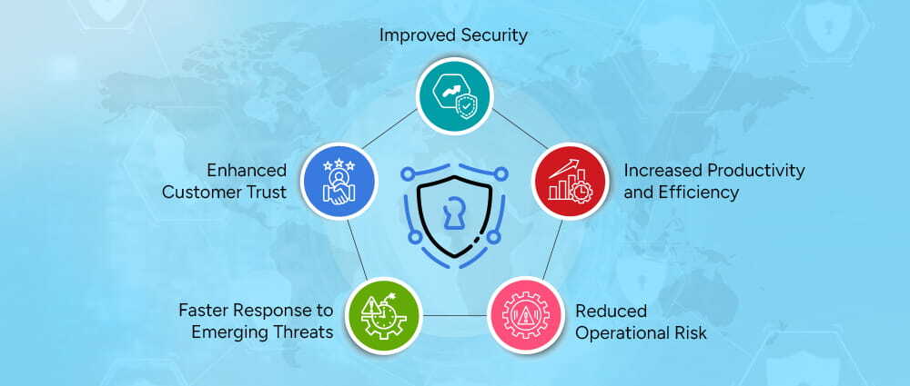 Advantages of patch management