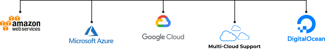 ic_cloud_platforms