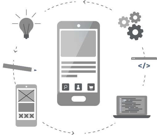 Img Enabling Growth