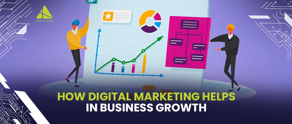 How Digital Marketing Helps in Business Growth