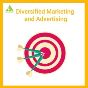 Diversified Marketing And Advertising 768x768 1 300x300