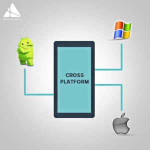 How To Build Cross Platform AR Apps 300x300