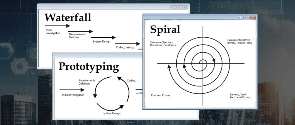 Integrate-Agile-Methodologies