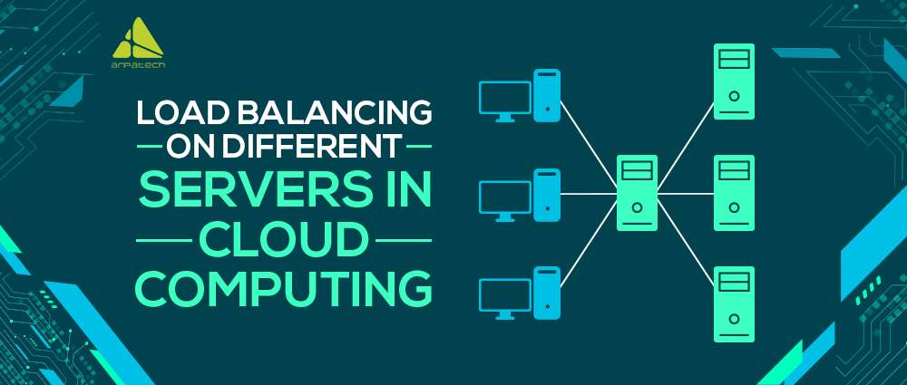 Load-Balancing-blog