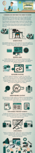 SEO Mistakes Are Costing You Loads Of Traffic And Leads 70x300