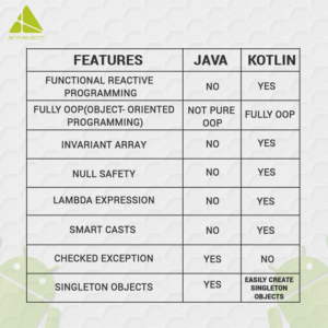 Some Help For Developers 300x300