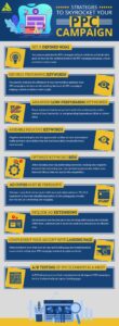 Your PPC Campaign Infographics 768x2100 1 110x300