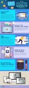 Good Design Can Make Your Website Stand Out Infographics 99x300