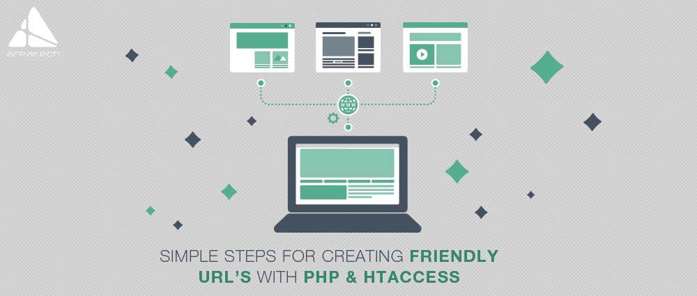 php-and-htaccess-blog-1