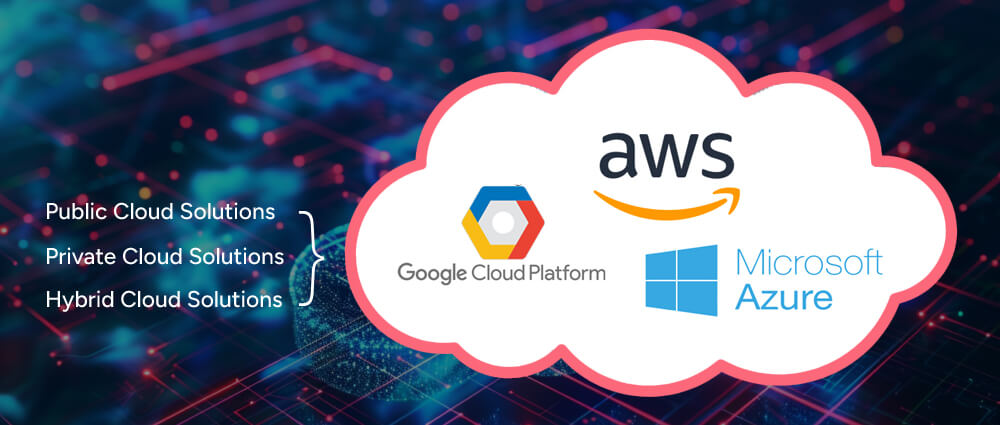 steps to follow when you are shifting your business to the cloud architecture