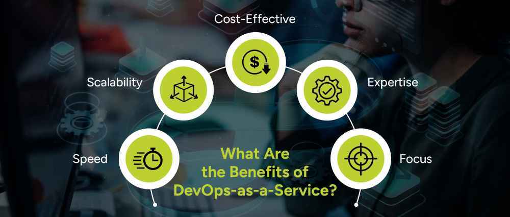What-Are-the-Benefits-of-DevOps-as-a-Service