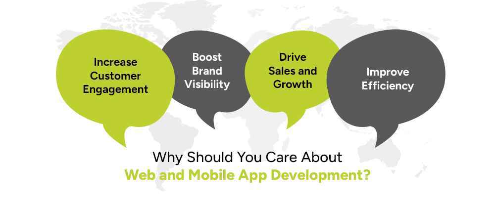 Why-Should-You-Care-About-Web-and-Mobile-App-Development