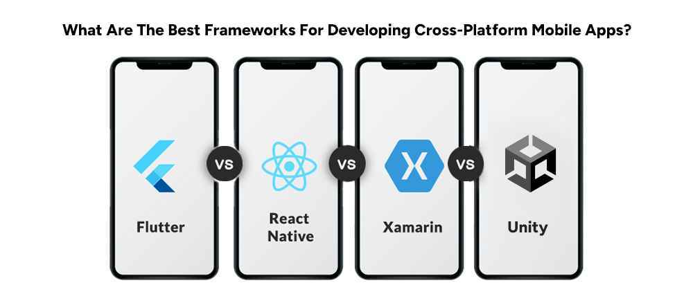 Best-frameworks-for-developing-cross-platform-mobile-apps