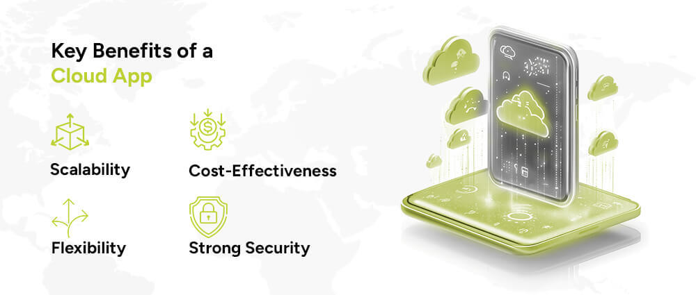 Key-Benefits-of-a-Cloud-App