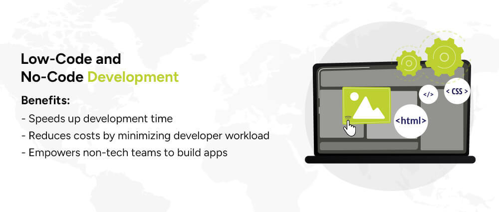 Low-Code-and-No-Code-Development