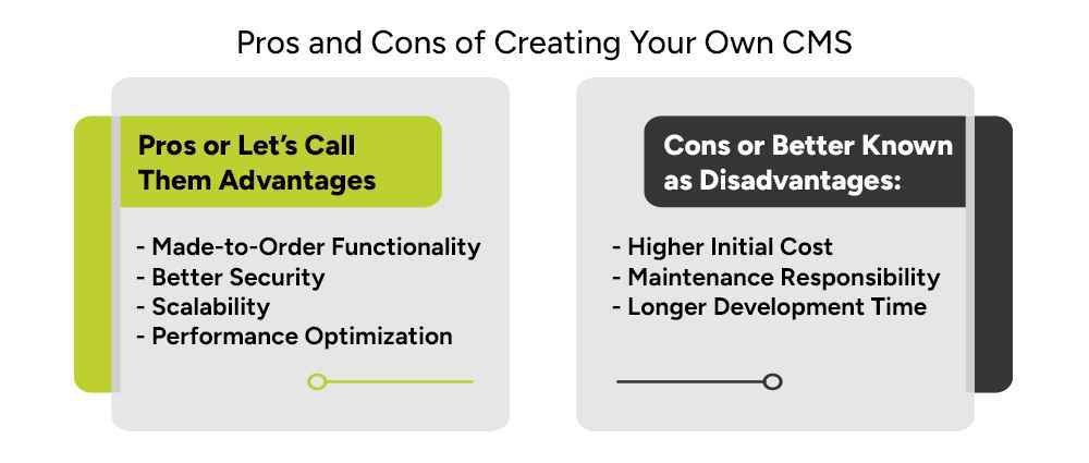 Pros-and-Cons-of-Creating-Your-Own-CMS