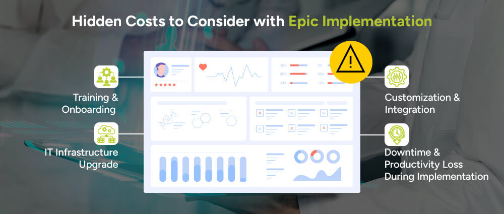 Hidden-Costs-to-Consider-with-Epic-Implementation