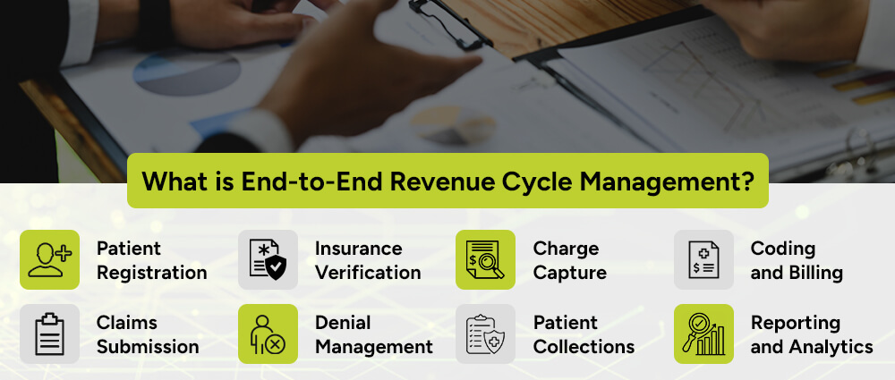 What-is-End-to-End-Revenue-Cycle-Management