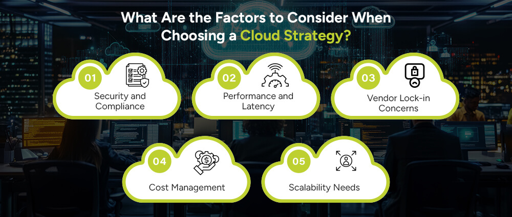 What-Are-the-Factors-to-Consider-When-Choosing-a-Cloud-Strategy