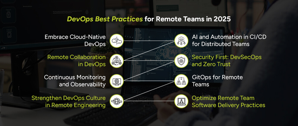 DevOps-Best-Practices-for-Remote-Teams