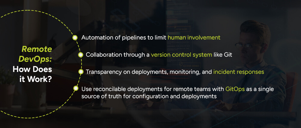 Remote-DevOps-How-Does-it-Work