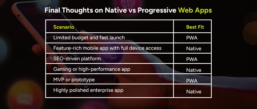 Final-Thoughts-on-Native-vs-Progressive-Web-Apps