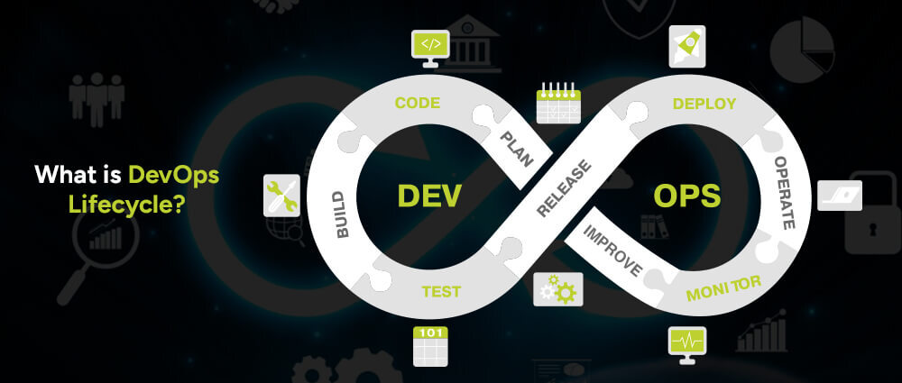Firstly-what-is-DevOps-Lifecycle