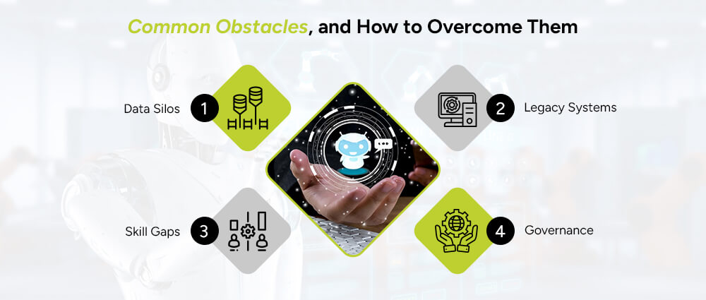 Common-Obstacles-and-how-to-overcome-them