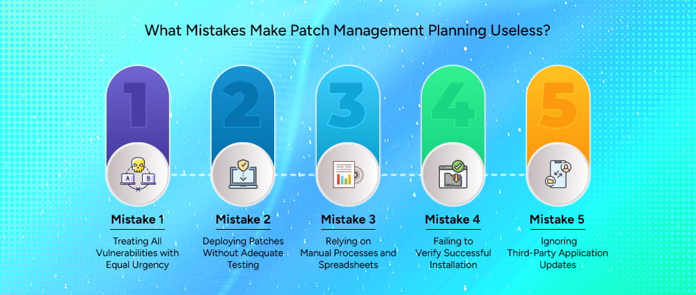 What Mistakes Make Patch Management Planning Useless